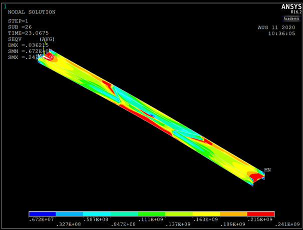 IDEA StatiCa Member For Steel | IDEA StatiCa